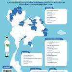 กสศ.เปิดโมเดลความสำเร็จการศึกษาแก้จน  เรียน 1 ปี เปลี่ยนชีวิต มีงานทำ 100% เลิกจนได้ในรุ่นตัวเอง   