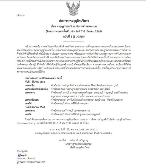กรมอุตุนิยมวิทยา ประกาศเตือน พายุฤดูร้อน ฉบับ 8 