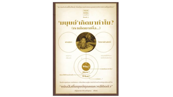 เลาะแผงหนังสือธรรมะ