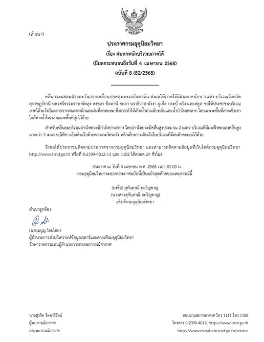 กรมอุตุฯ ประกาศฉบับสุดท้าย เปิดชื่อ 12 จังหวัด เตือน ฝนถล่มหนักวันนี้ ระวังอันตราย น้ำท่วมฉับพลันและน้ำป่าไหลหลาก