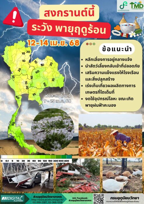 เตือน สงกรานต์ พายุฤดูร้อนถล่ม