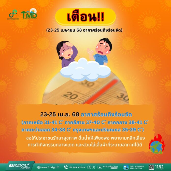 เตือนวันที่ 23-25 เม.ย.68 อากาศร้อนถึงร้อนจัด