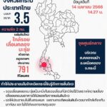 อว. สรุปเหตุการณ์แผ่นดินไหว จ.กระบี่ เน้นย้ำความสำคัญเตรียมพร้อมรับมือภัยพิบัติ