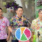 สวนสัตว์เปิดเขาเขียว ชวนเที่ยววันสงกรานต์ ร่วมสืบสานประเพณี ธีมงานวัด