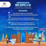 BDI ขอเชิญชวนร่วมงาน BDI สัญจร 2025: พลิกโฉมเมืองด้วย Big Data & AI ครั้งที่ 2