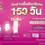 ออมสิน ร่วมฉลอง 150 ปี กระทรวงการคลัง จัดโปรแรง! เงินฝาก 150 วัน ดอกเบี้ยพิเศษเฉลี่ย 2.55% ต่อปี พร้อมสลากออมสิน “ออมร้อย ชิงร้อยล้าน”ในงาน “MOF JOURNEY” วันที่ 1-3 พ.ค.นี้ ที่ศูนย์ฯ สิริกิติ์