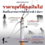 ปราบบุหรี่เถื่อนด้วยมาตรการภาษี – โครงสร้างอัตราเดียวคือทางออก