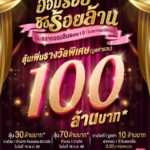 ออมสิน ร่วมฉลอง 150 ปี กระทรวงการคลัง จัดโปรแรง! เงินฝาก 150 วัน ดอกเบี้ยพิเศษเฉลี่ย 2.55% ต่อปี พร้อมสลากออมสิน “ออมร้อย ชิงร้อยล้าน”ในงาน “MOF JOURNEY” วันที่ 1-3 พ.ค.นี้ ที่ศูนย์ฯ สิริกิติ์