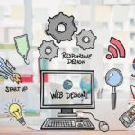 บริการรับทำเว็บไซต์ Wordpress มีข้อดีอย่างไร ทำไมธุรกิจต้องให้ความสำคัญ