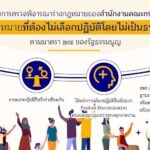 การตรวจพิจารณาร่างกฎหมายเกี่ยวกับบทจำกัดสิทธิฯ