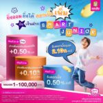 ออมสิน ร่วมฉลอง 150 ปี กระทรวงการคลัง จัดโปรแรง! เงินฝาก 150 วัน ดอกเบี้ยพิเศษเฉลี่ย 2.55% ต่อปี พร้อมสลากออมสิน “ออมร้อย ชิงร้อยล้าน”ในงาน “MOF JOURNEY” วันที่ 1-3 พ.ค.นี้ ที่ศูนย์ฯ สิริกิติ์