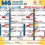 มอเตอร์เวย์ M6 เปิดเส้นทางเพิ่ม 85 กิโล หินกอง-ปากช่อง 11 เม.ย. นี้ อำนวยจราจร ปชช.