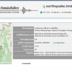 ระทึกเชียงใหม่ เกิดแผ่นดินไหว อำเภอเชียงดาว 4 ครั้ง ขนาด 1.6-2.8 ความลึก 1-5 กิโล 