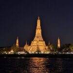 คนไทยเฮ! พระปรางค์วัดอรุณฯ บรรจุบัญชีชั่วคราว แหล่งมรดกทางวัฒนธรรม ศูนย์มรดกโลก แหล่งที่ 7 ไทย