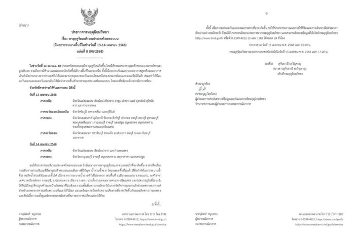 ประกาศเตือนฉบับที่ 8 พายุฤดูร้อน ถล่ม