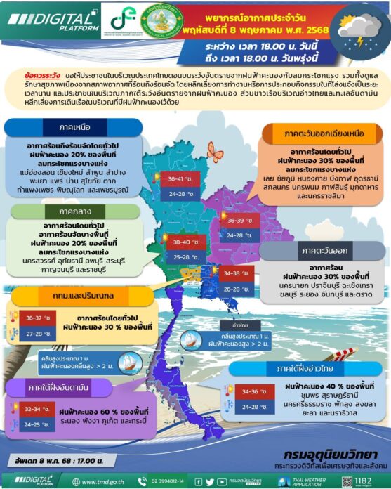 พยากรณ์ สภาพอากาศวันพรุ่งนี้ 9 พ.ค.2568