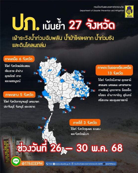 ปภ. เตือน 27 จังหวัด ระวังน้ำท่วมฉับพลัน น้ำป่าหลาก ดินถล่ม วันที่ 26-30 พ.ค.