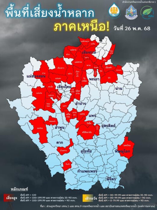 สทนช.1 เตือน 12 จังหวัด 40 อำเภอ ภาคเหนือ พื้นที่เสี่ยงสูงเกิดน้ำหลาก 