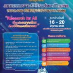 วช. ชวน  'คลิก' ลงทะเบียนร่วมงานประชุม-สัมมนา ฟรี 'มหกรรมงานวิจัยแห่งชาติ 2568'