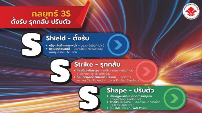 รายงานพิเศษ