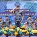 ทดสอบแผนป้องกันที่ตั้งหน่วย ทอ. อากาศโยธิน กองบิน46 จ.พิษณุโลก