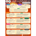 นพรัตน์แนะชุมชนรอบโรงงานลาดกระบังไฟไหม้ปฏิบัติตัวป้องกันอันตรายจากสารเคมีรั่วไหล
