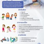 “มะเร็งหลอดอาหาร”ภัยเงียบที่ผู้สูงวัยควรใส่ใจ