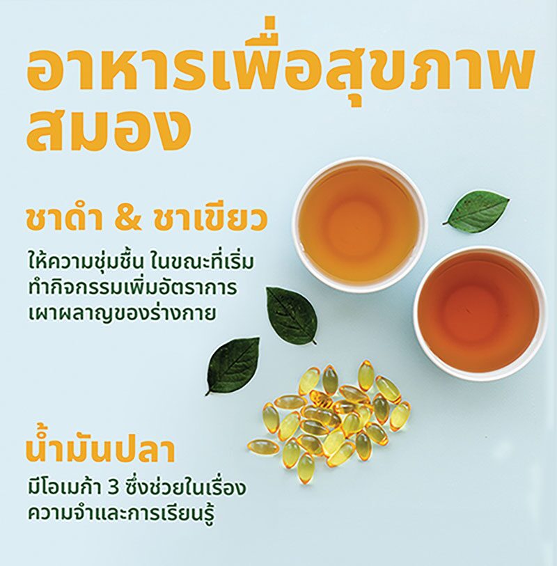 หลากหลาย - ไขความลับโภชนาการ กินแบบไหนให้สุขภาพ