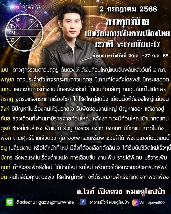 อ.ไวท์ เผย ดาวศุกร์ย้าย เปิดชะตา 12 ราศี จะเจอกับอะไร ราศีใด โชคใหญ่ทะลัก ได้เงินก้อนใหญ่แบบฉับพลัน ฝันแม่น มีโชคแบบคาดไม่ถึง