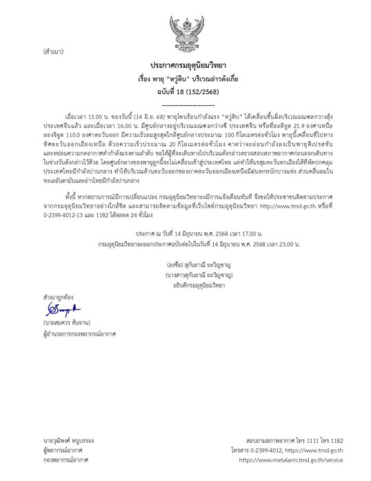 กรมอุตุนิยมวิทยา พยากรณ์ สภาพอากาศพรุ่งนี้ 2 ภาค ฝนหนัก 70% เตือน พายุหวู่ติบ ขึ้นฝั่งแล้ว  