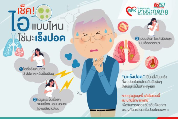 ขอบคุณภาพประกอบจากโรงพยาบาลบางปะกอก 8
