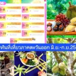 ททท.บูมสุขทันทีเที่ยวภาคตะวันออกมิ.ย-.ก.ย.4 เทศกาลโปร 9 จังหวัด 10 แคมเปญ