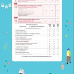 ‘เมือง 30 บาทรักษาทุกที่’ Thailand Healthcare 2025 วันที่ 26-29 นี้ ตรวจอะไรบ้าง? 
