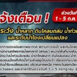 ฝนตกหนัก! กรมชลฯ พร้อมลุยพื้นที่เสี่ยงน้ำหลาก ลดผลกระทบประชาชน