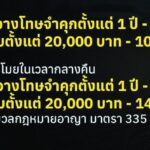 กทม. ลุย ‘ยุทธการช็อตโจรขโมยสายไฟ’ ใช้เทคโนโลยี เข้มกฎหมาย เสริมพลังจากประชาชน