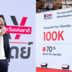 The 1 ผนึกเซ็นทรัล-บัตรเครดิต สร้างยอดขายแรง พร้อม Meet & Greet MINNIE (G)I-DLE