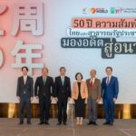 ‘ไทยพีบีเอส’ ร้อยสายใย 50 ปี ไทย-จีน เปิดพื้นที่ถอดบทเรียน ชูบทบาทสื่อ-คนรุ่นใหม่เชื่อมสัมพันธ์สู่อนาคต