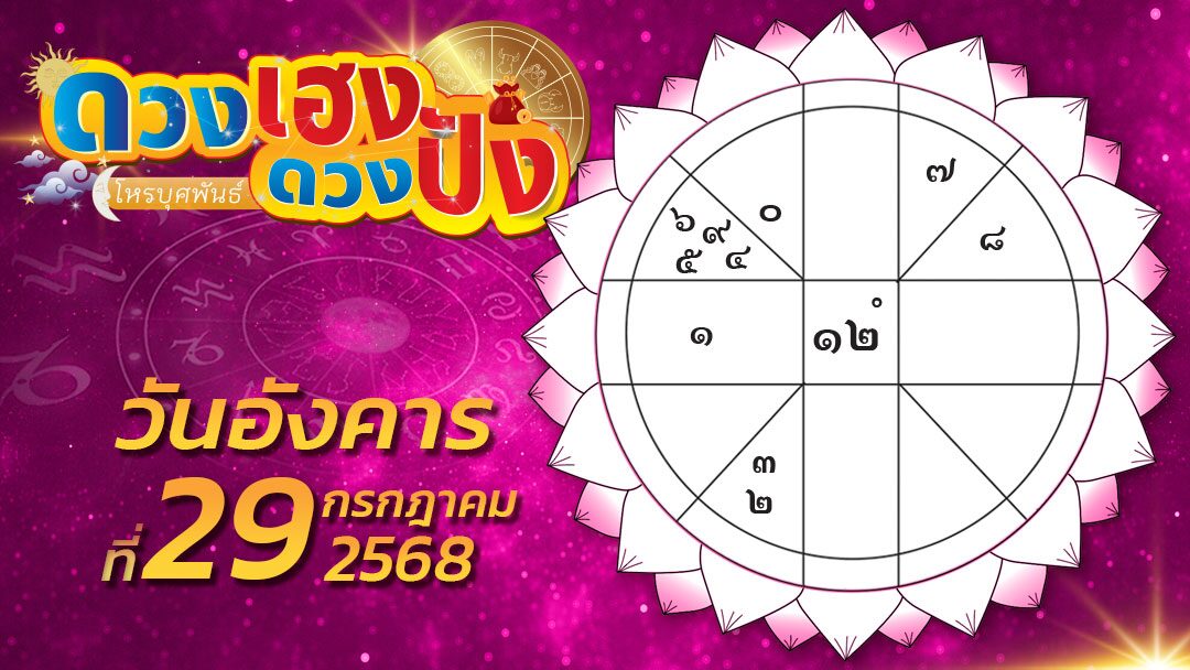 .ดวงเฮงดวงปัง - ราศีใดได้ลาภทรัพย์สินเงินทองมาก และราศีที่อาจได้รับมรดกหรือเงินประกันชีวิต.