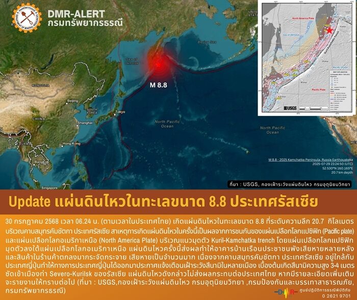 กรมธรณี เปิดสาเหตุ แผ่นดินไหวรัสเซีย 8.8 สึนามิ สูง 4 เมตร ซัดเข้าเมืองท่า สะเทือนแผ่นดินญี่ปุ่น เผย ไม่ส่งผลกระทบต่อประเทศไทย
