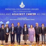 ราชวิทยาลัยจุฬาภรณ์ จัดประชุมวิชาการรางวัลสมเด็จเจ้าฟ้าจุฬาภรณ์ ครั้งที่ ๒