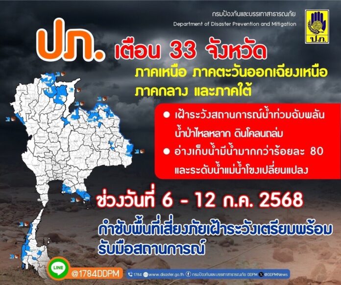 ปภ. เตือน 33 จังหวัด ใน 4 ภาค ระวังน้ำท่วม น้ำป่า ดินโคลนถล่ม 6-12 ก.ค.