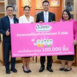 โรคไข้เลือดออกป้องกันก่อน ปลอดภัยกว่า..ออกไปซ่าได้ทุกที่แบบไม่กลัวยุง
