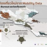 สกสว. ปั้นซัพพลายใหม่การท่องเที่ยวไทยด้วย Big Data ยกระดับเมืองน่าเที่ยว ด้วยงานวิจัย