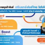 TCEB เดินหน้าผลักดันผู้ประกอบการไมซ์ไทย ภายใต้โครงการ “IGNITE MICE Upskill to Scale