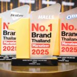 มอนเดลีซ ฉลองความสำเร็จครั้งใหญ่ คว้ารางวัล "Marketeer No. 1 Brand Thailand 2025"
