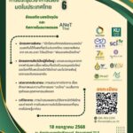พบกับเรื่องราวที่ไม่เล็กของมดไทย…เปิดตัว “แมลงมัน” ครบวงจรครั้งแรก