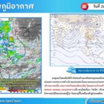 กรมชลฯ เฝ้าระวังฝนตกหนักต่อเนื่อง พร้อมติดตามสถานการณ์น้ำอย่างใกล้ชิด