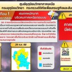 กรมชลฯ บูรณาการทุกภาคส่วน รับมือฝนหนักยืนยันเขื่อนสิริกิติ์ยังรองรับน้ำได้