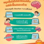 ปรับพฤติกรรม ฟื้นฟูสมองที่คุณรัก หลังหยุดดื่มแอลกอฮอล์