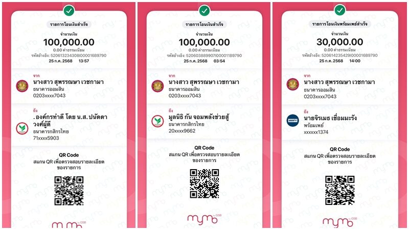 อีกหนึ่งแรงใจ! “ลำไย ไหทองคำ” บริจาคเงิน 2.3 แสน ช่วยพี่น้องที่ได้รับผลกระทบ